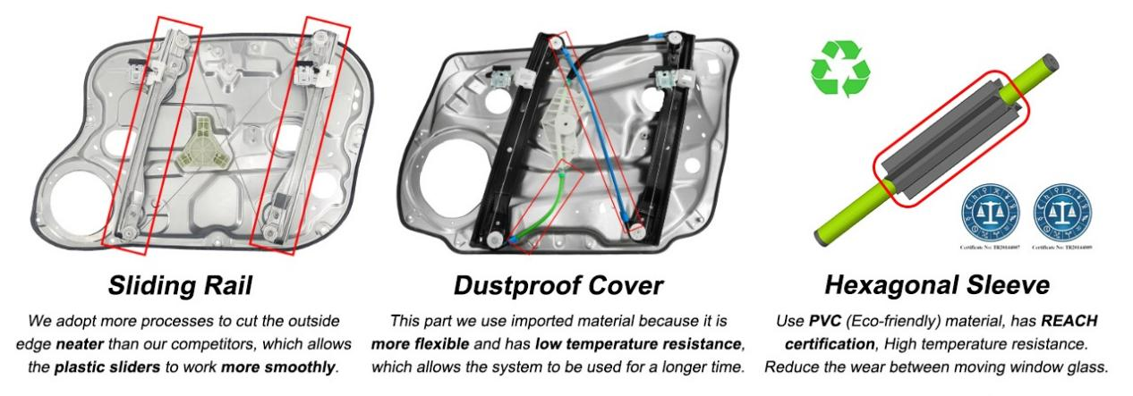 Our advantages of window regulator1.png